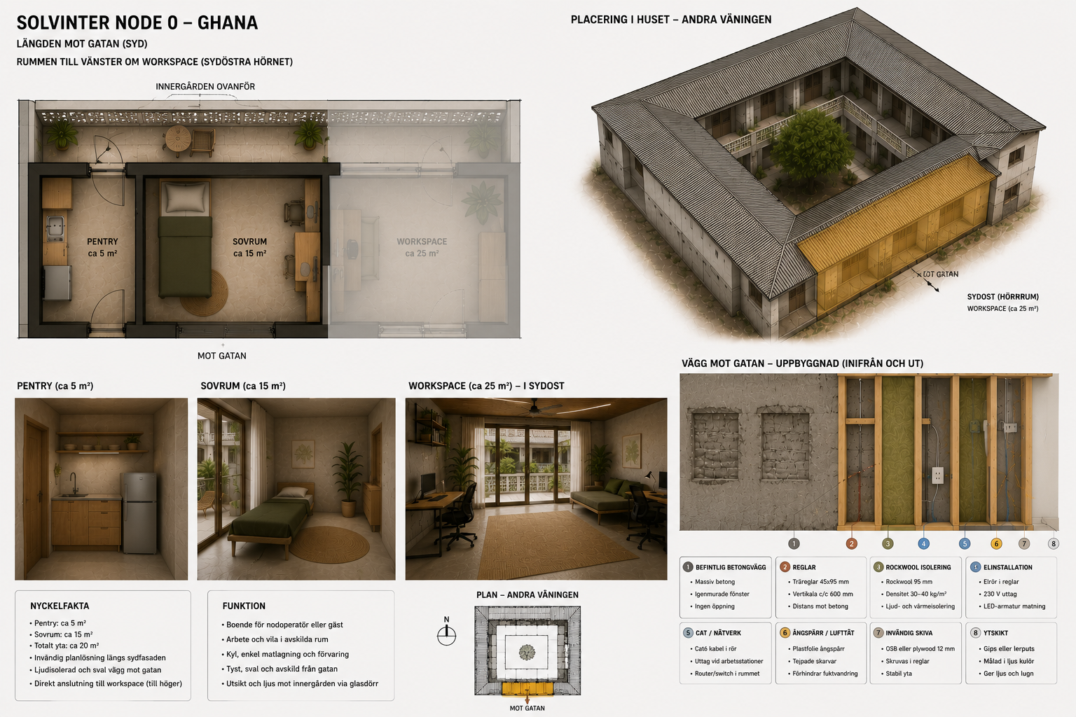 Living space with pentry